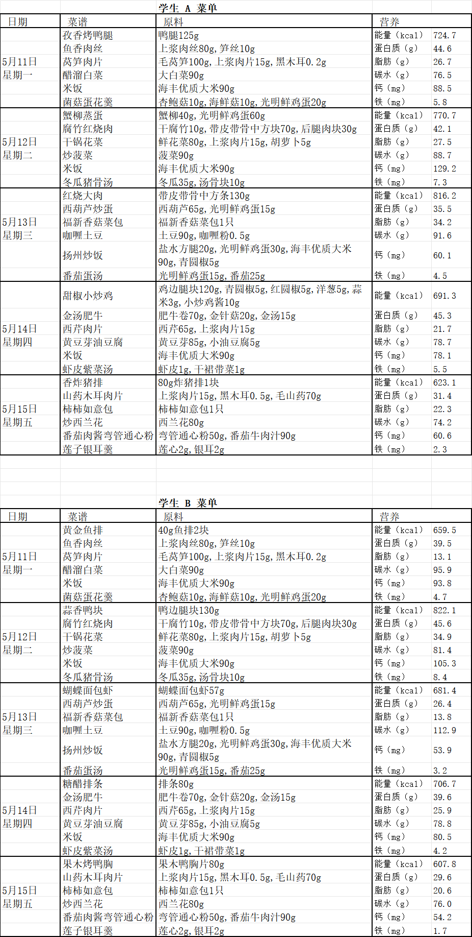 7740b48b-9b3d-4e00-8e8b-a75395351f5e.png