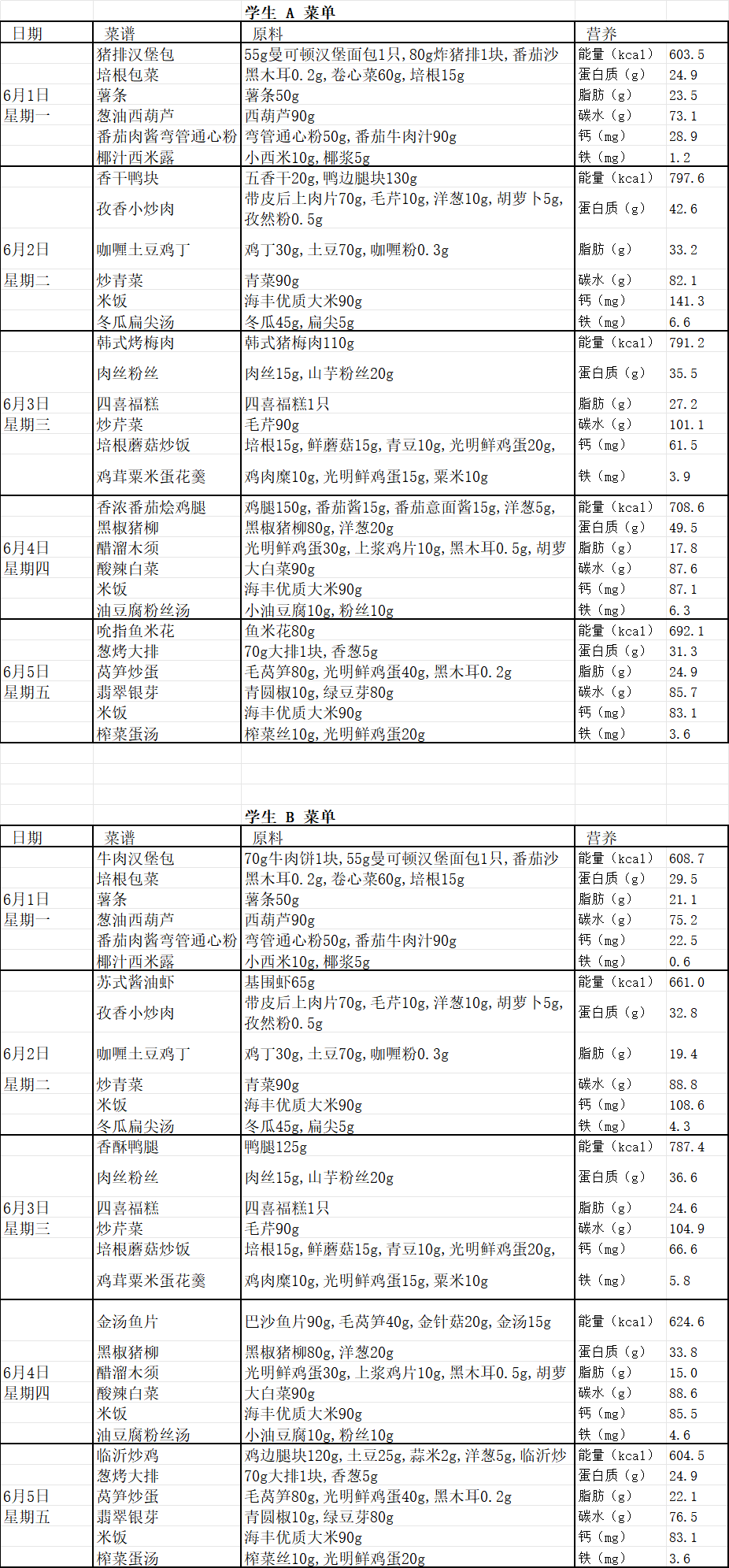 ab706180-fb5b-4358-98eb-d329288642cd.png